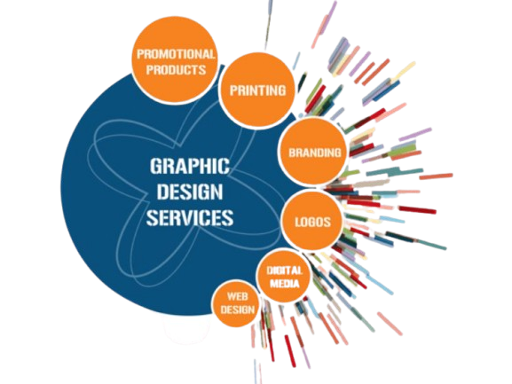 Graphic Design